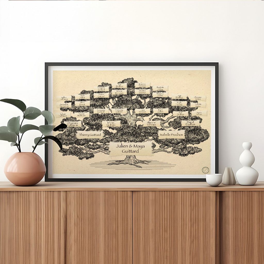 Découvrez mon arbre généalogique personnalisé par Les Esquisseurs