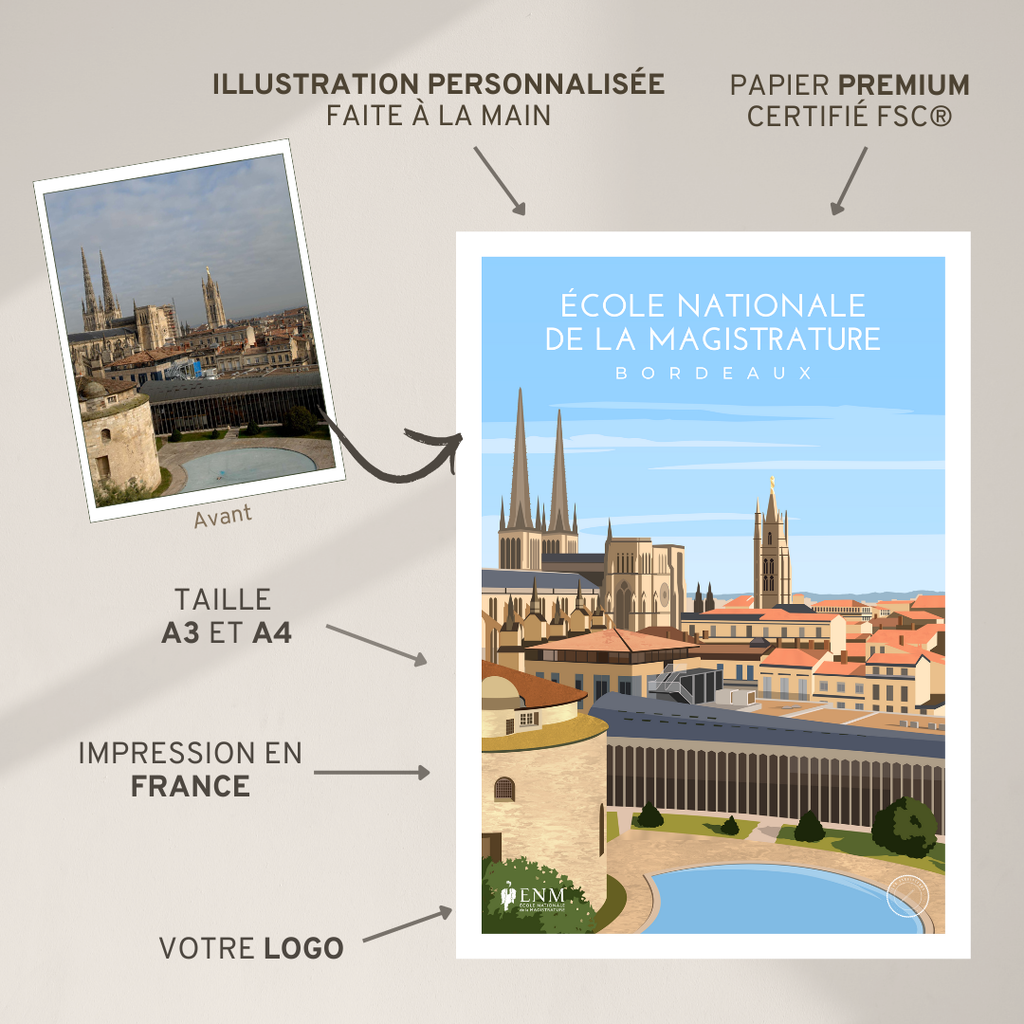 Affiche ville du monde : voyagez à travers l’art et la décoration