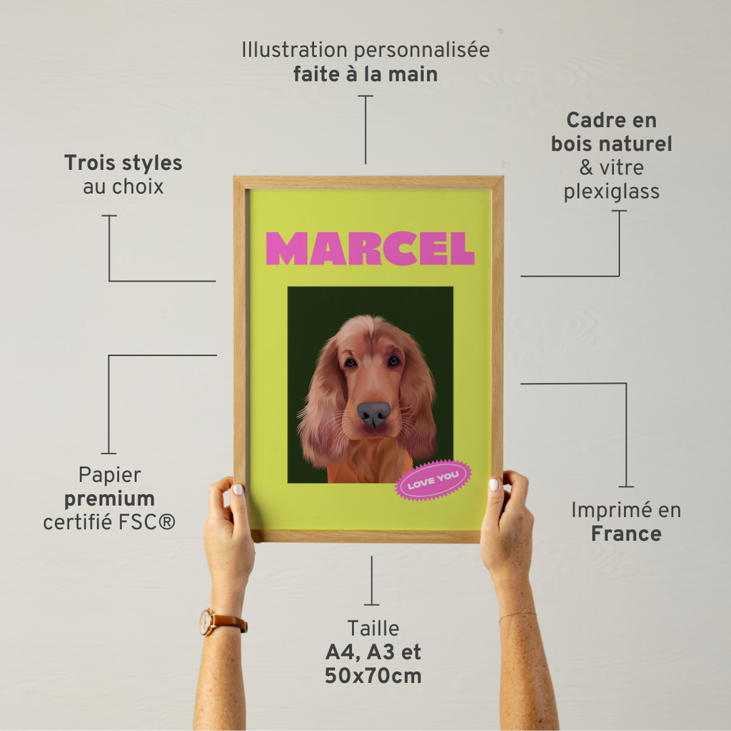 Tableau personnalisé chien : une œuvre unique pour sublimer votre compagnon