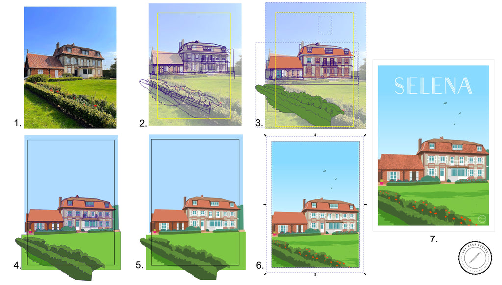 Process de création graphique