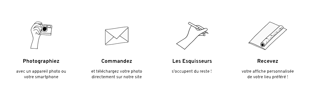 Photo en Illustration personnalisée mobile